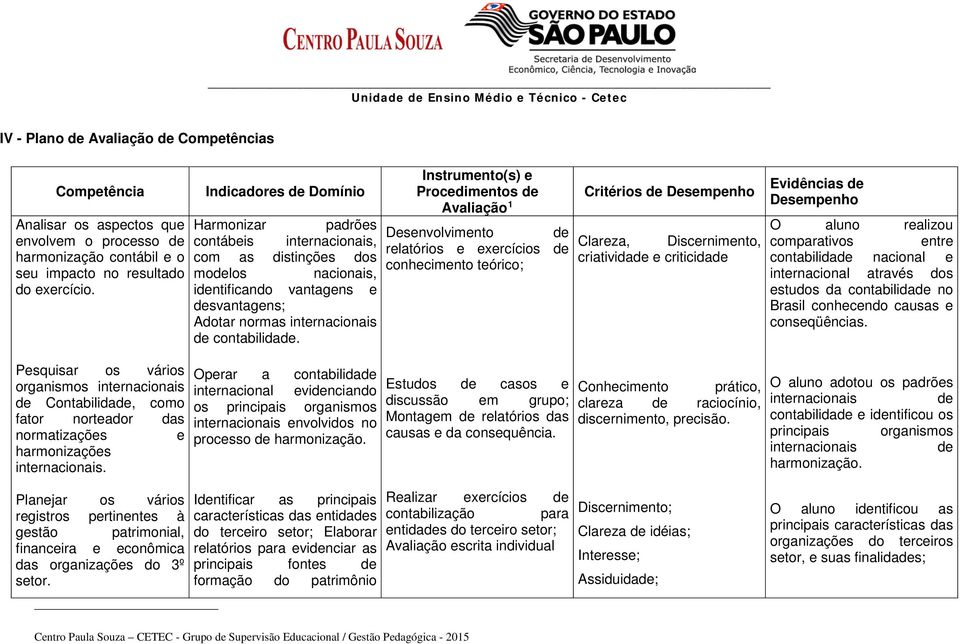 desvantagens; Adotar normas internacionais de contabilidade.