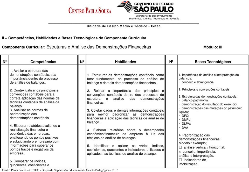 1. Importância da análise e interpretação de balanços: conceito e abrangência 2.