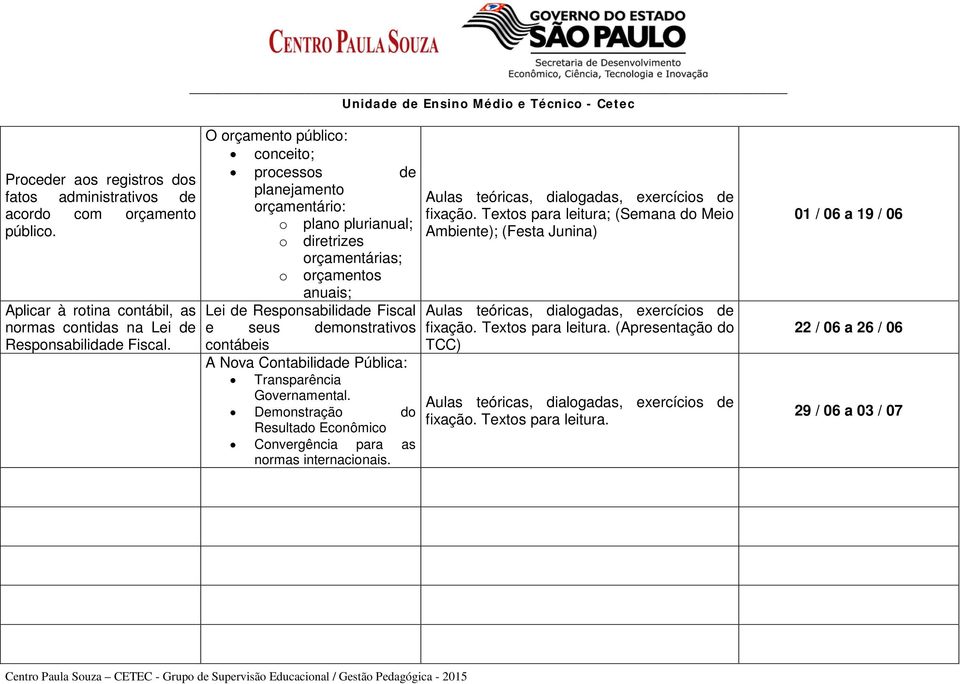 contábeis A Nova Contabilidade Pública: Transparência Governamental. Demonstração do Resultado Econômico Convergência para as normas internacionais. Aulas teóricas, dialogadas, exercícios de fixação.