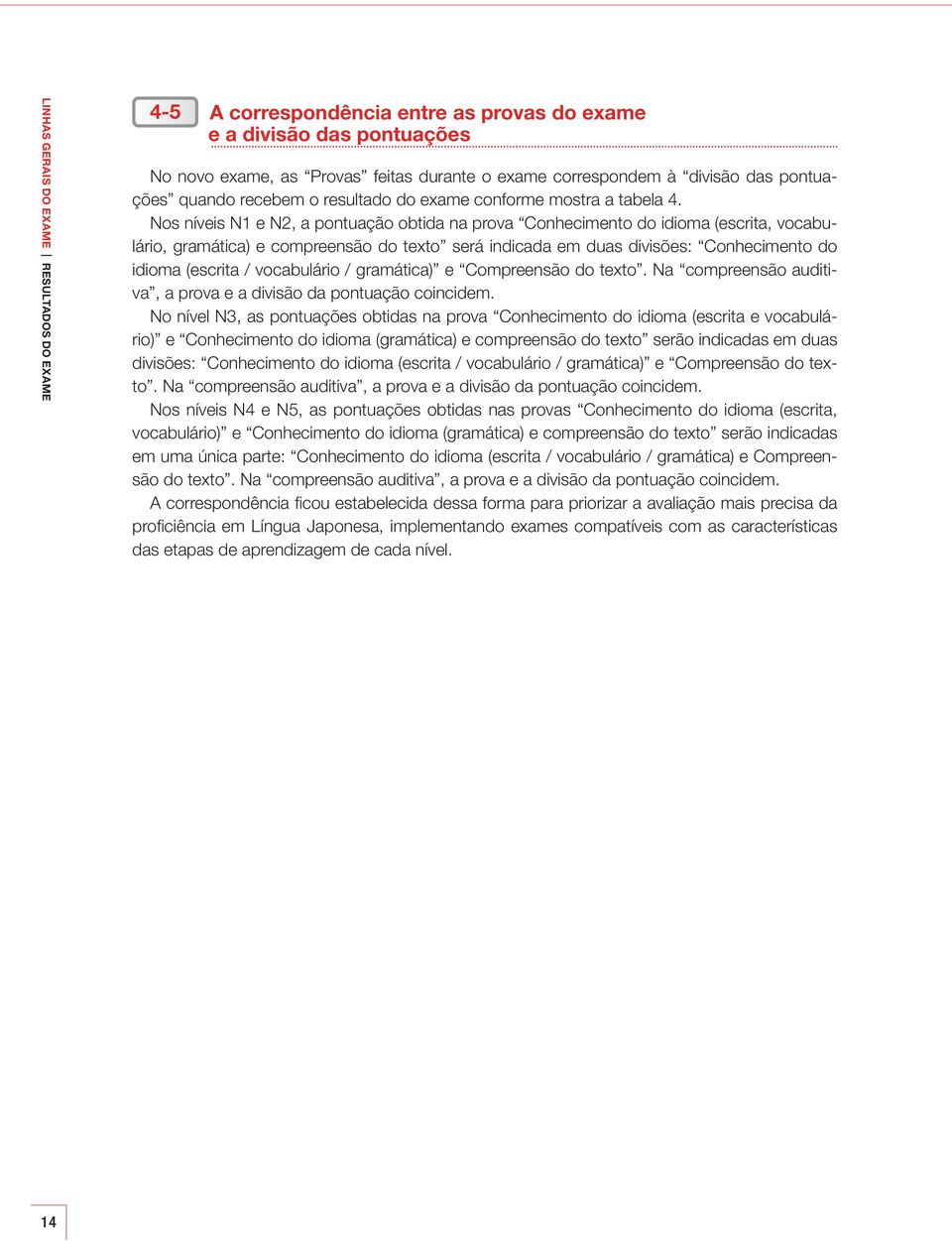 Nos níveis N1 e N2, a pontuação obtida na prova Conhecimento do idioma (escrita, vocabulário, gramática) e compreensão do texto será indicada em duas divisões: Conhecimento do idioma (escrita /