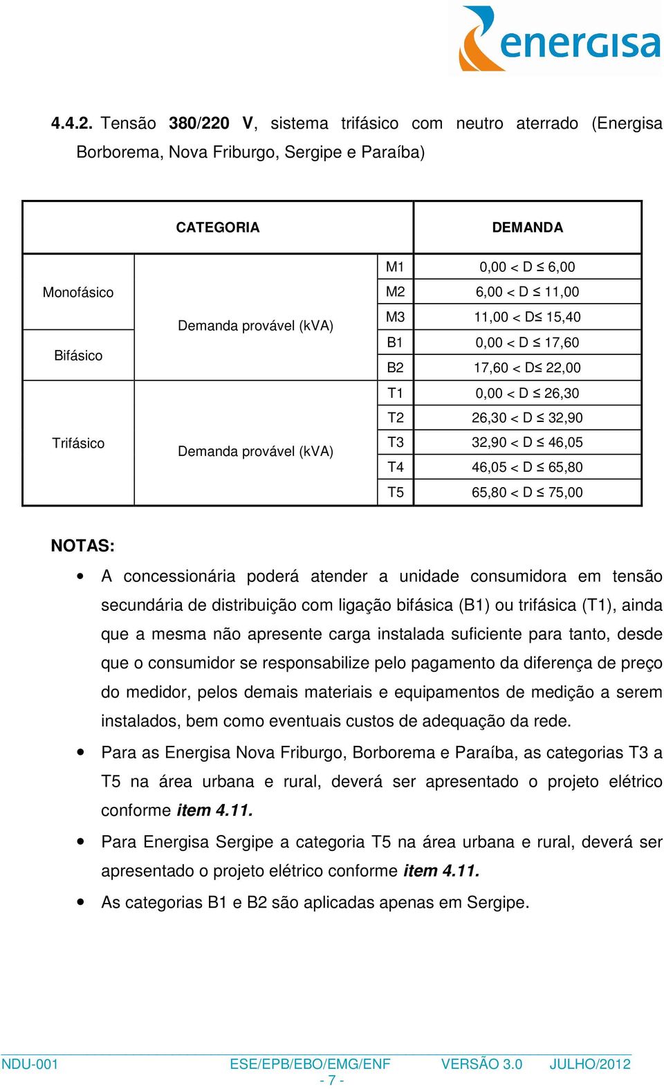 (kva) M1 0,00 < D 6,00 M2 6,00 < D 11,00 M3 11,00 < D 15,40 B1 0,00 < D 17,60 B2 17,60 < D 22,00 T1 0,00 < D 26,30 T2 26,30 < D 32,90 T3 32,90 < D 46,05 T4 46,05 < D 65,80 T5 65,80 < D 75,00 NOTAS: A