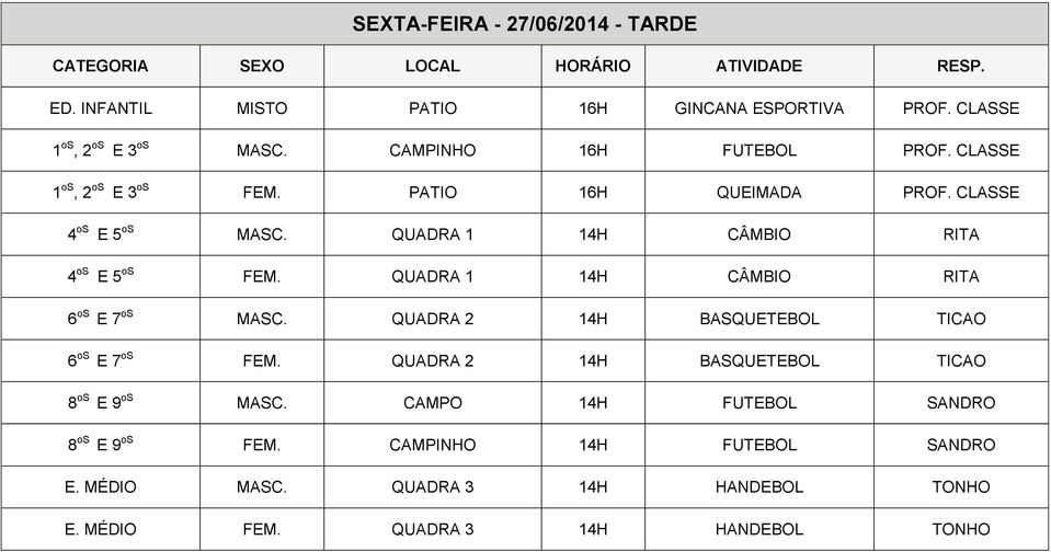 QUADRA 1 14H CÂMBIO RITA 4 os E 5 os FEM. QUADRA 1 14H CÂMBIO RITA 6 os E 7 os MASC. QUADRA 2 14H BASQUETEBOL TICAO 6 os E 7 os FEM.