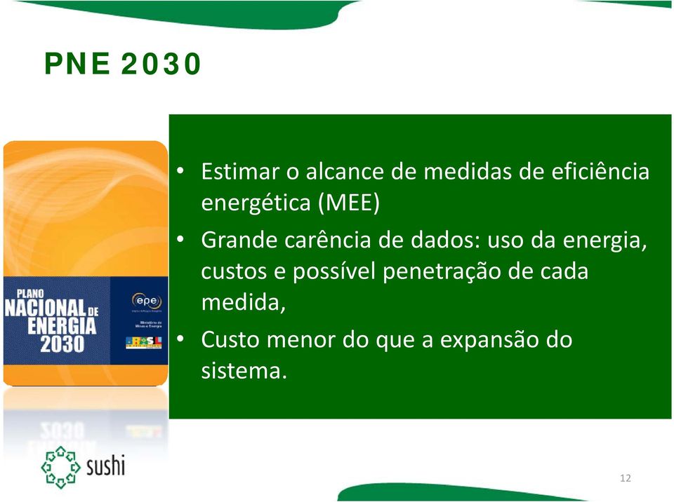 dados: uso da energia, custos e possível