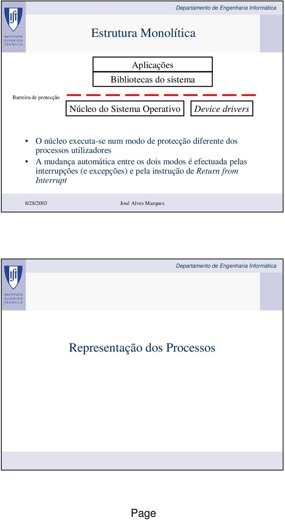 utilizadores A mudança automática entre os dois modos é efectuada pelas interrupções (e