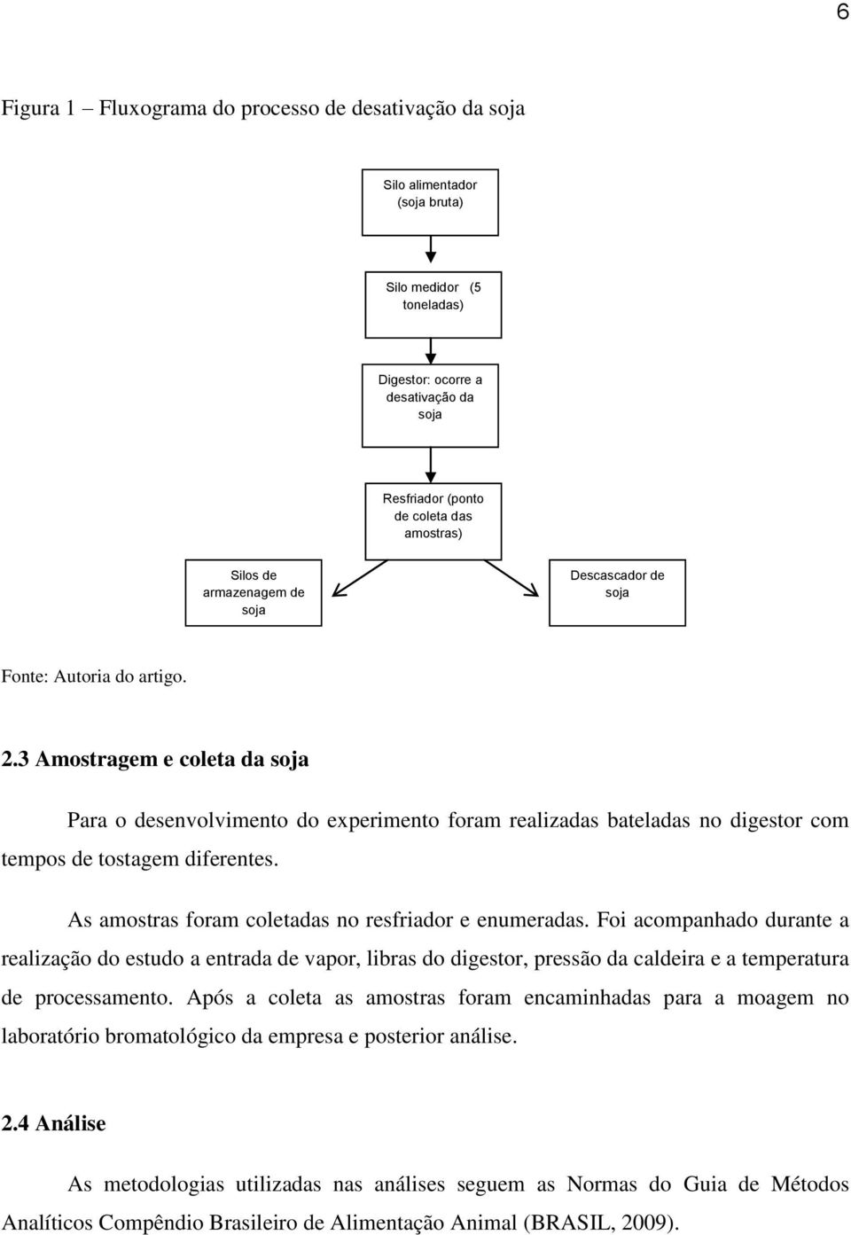 3 Amostragem e coleta da soja Para o desenvolvimento do experimento foram realizadas bateladas no digestor com tempos de tostagem diferentes. As amostras foram coletadas no resfriador e enumeradas.