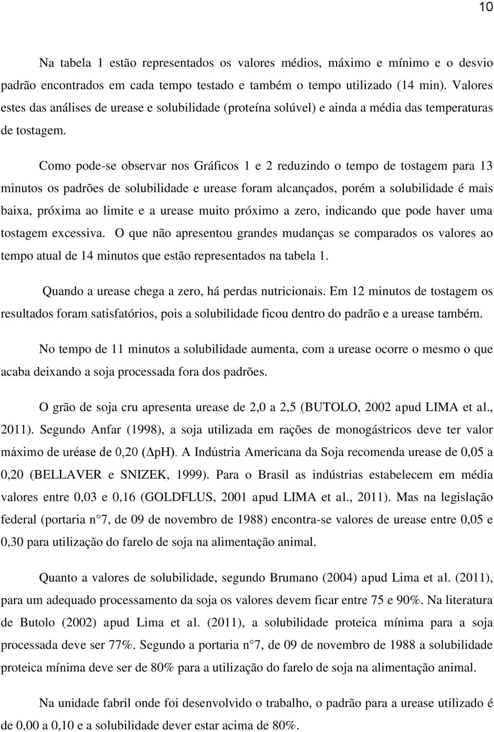 Como pode-se observar nos Gráficos 1 e 2 reduzindo o tempo de tostagem para 13 minutos os padrões de solubilidade e urease foram alcançados, porém a solubilidade é mais baixa, próxima ao limite e a