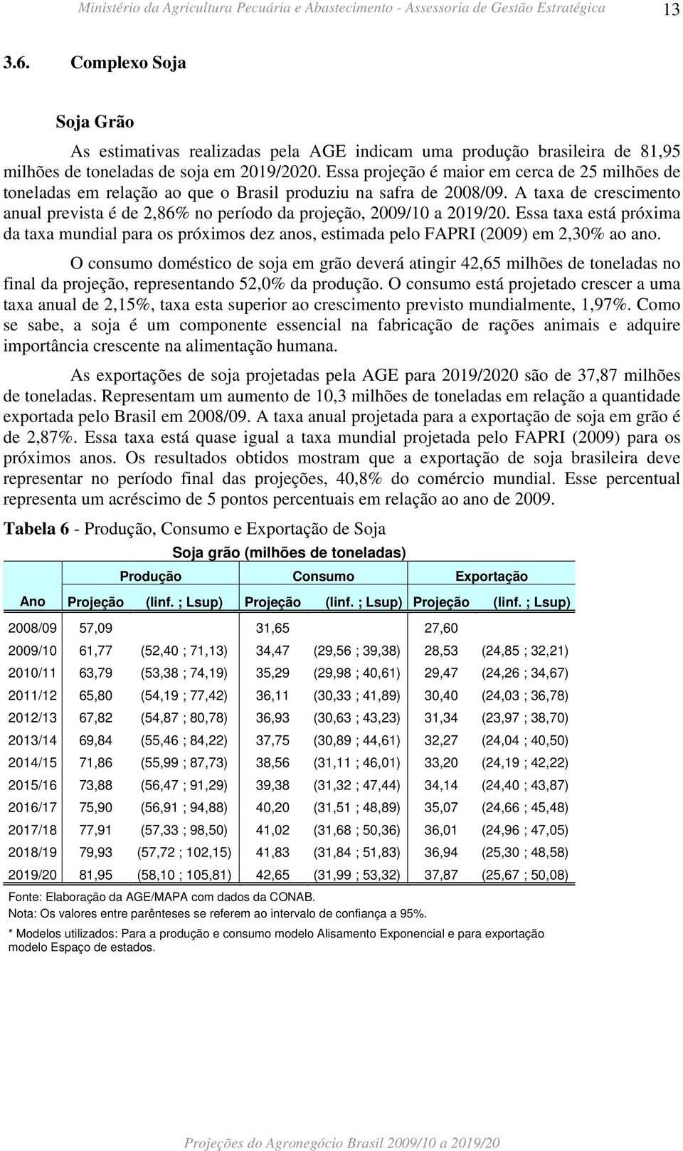 A taxa de crescimento anual prevista é de 2,86% no período da projeção, 2009/10 a 2019/20. Essa taxa está próxima da taxa mundial para os próximos dez anos, estimada pelo FAPRI (2009) em 2,30% ao ano.