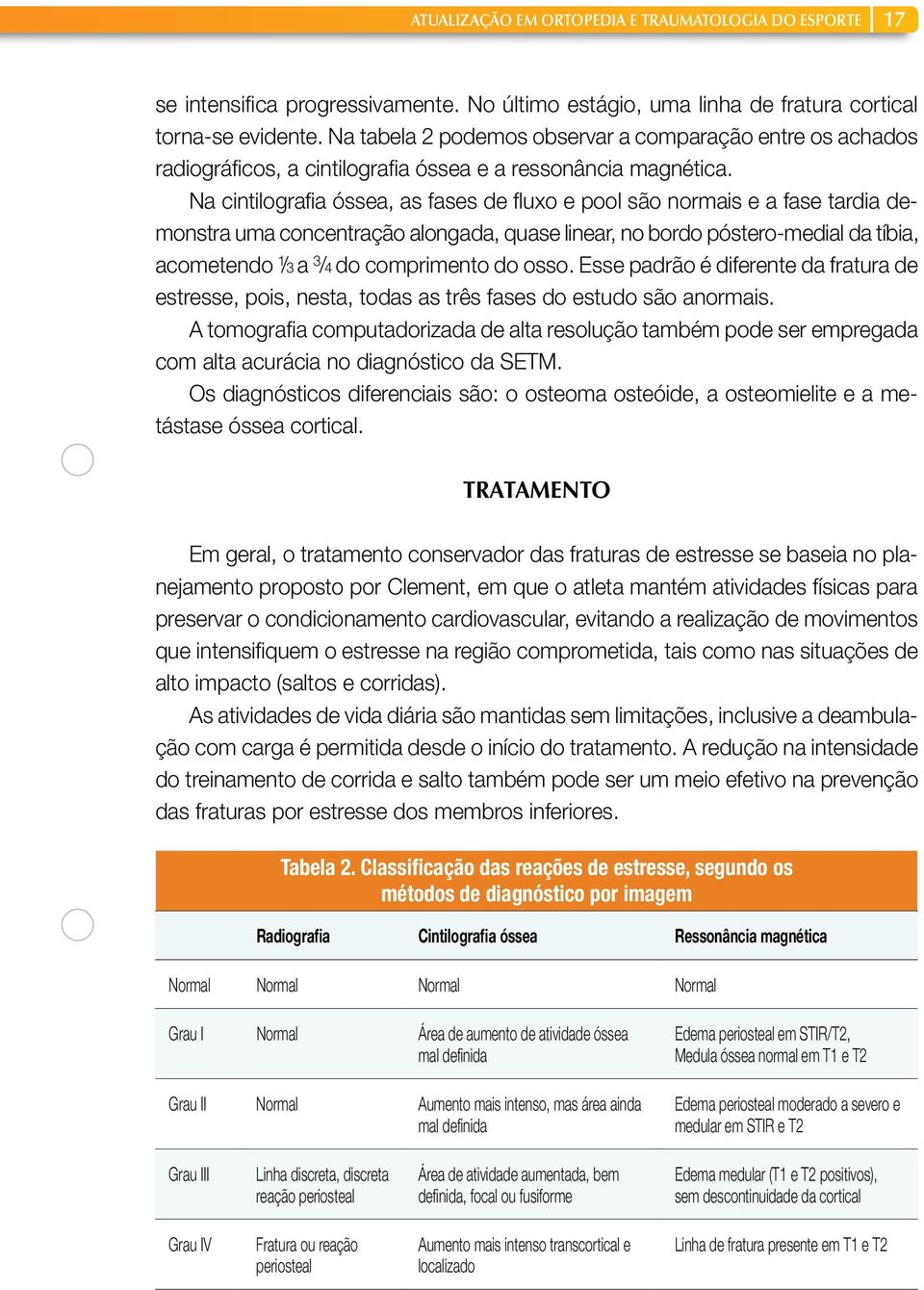 Na cintilografia óssea, as fases de fluxo e pool são normais e a fase tardia demonstra uma concentração alongada, quase linear, no bordo póstero-medial da tíbia, acometendo 1 /3 a 3 /4 do comprimento