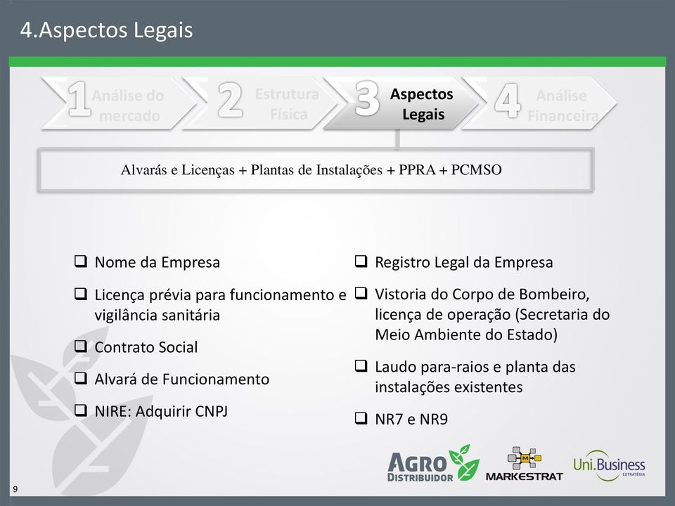 Contrato Social Alvará de Funcionamento NIRE: Adquirir CNPJ Registro Legal da Empresa Vistoria do Corpo de