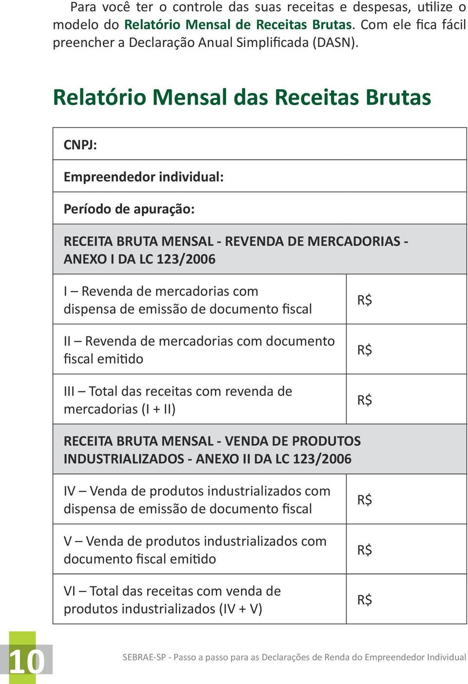 de emissão de documento fiscal II Revenda de mercadorias com documento fiscal emitido III Total das receitas com revenda de mercadorias (I + II) RECEITA BRUTA MENSAL - VENDA DE PRODUTOS