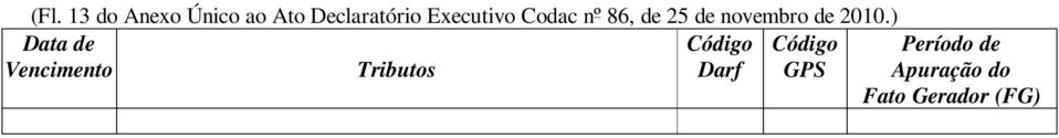 Executivo Codac nº 86,