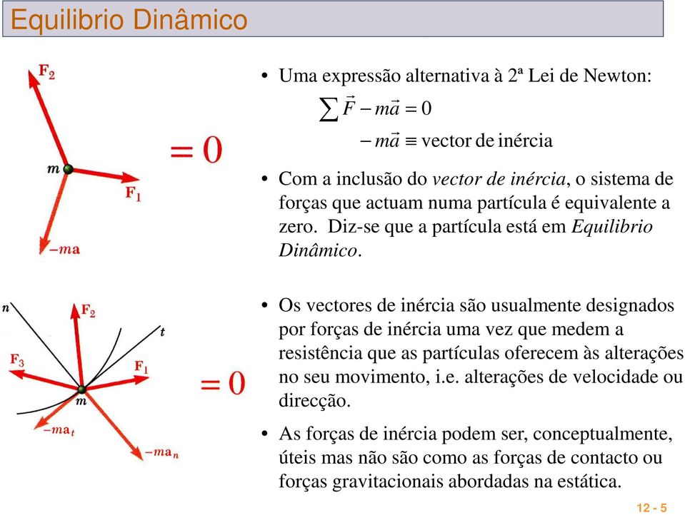 Os vectoes de inéci são usulmente designdos po foçs de inéci um vez que medem esistênci que s ptículs ofeecem às lteções no seu