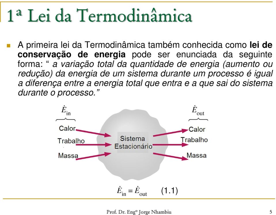 (aumento ou redução) da energia de um sistema durante um processo é igual a diferença entre a