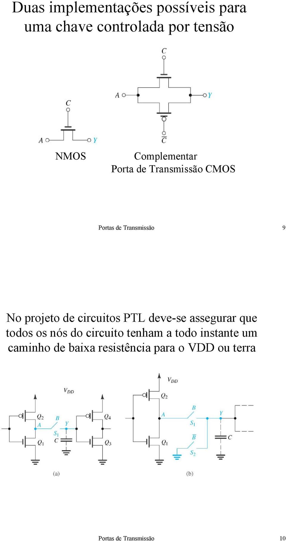 circuitos PTL deve-se assegurar que todos os nós do circuito tenham a todo