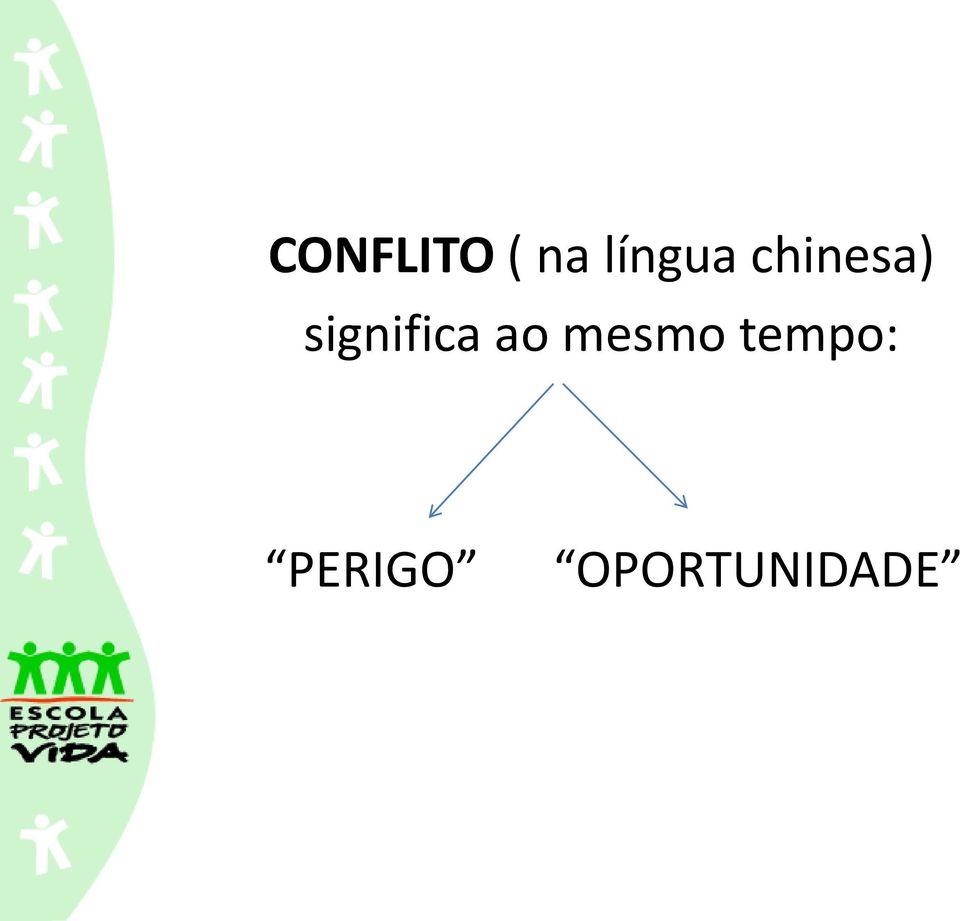 significa ao mesmo