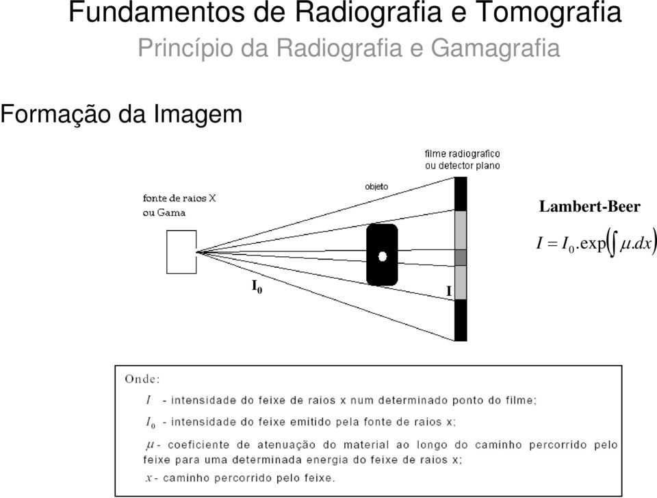 Radiografia e Gamagrafia Formação