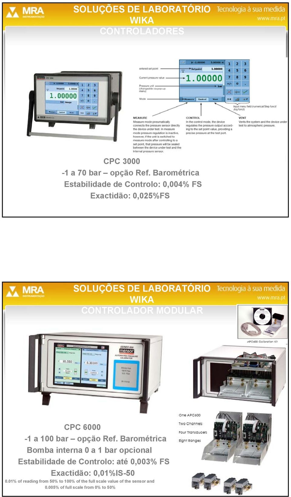 MODULAR CPC 6000 CPC 6000-1 a 100 bar opção Ref.