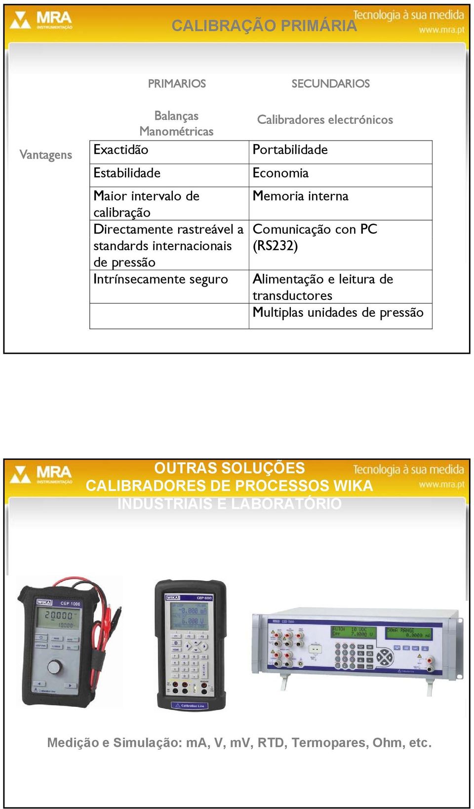 internacionais (RS232) de pressão Intrínsecamente seguro Alimentação e leitura de transductores Multiplas unidades de pressão