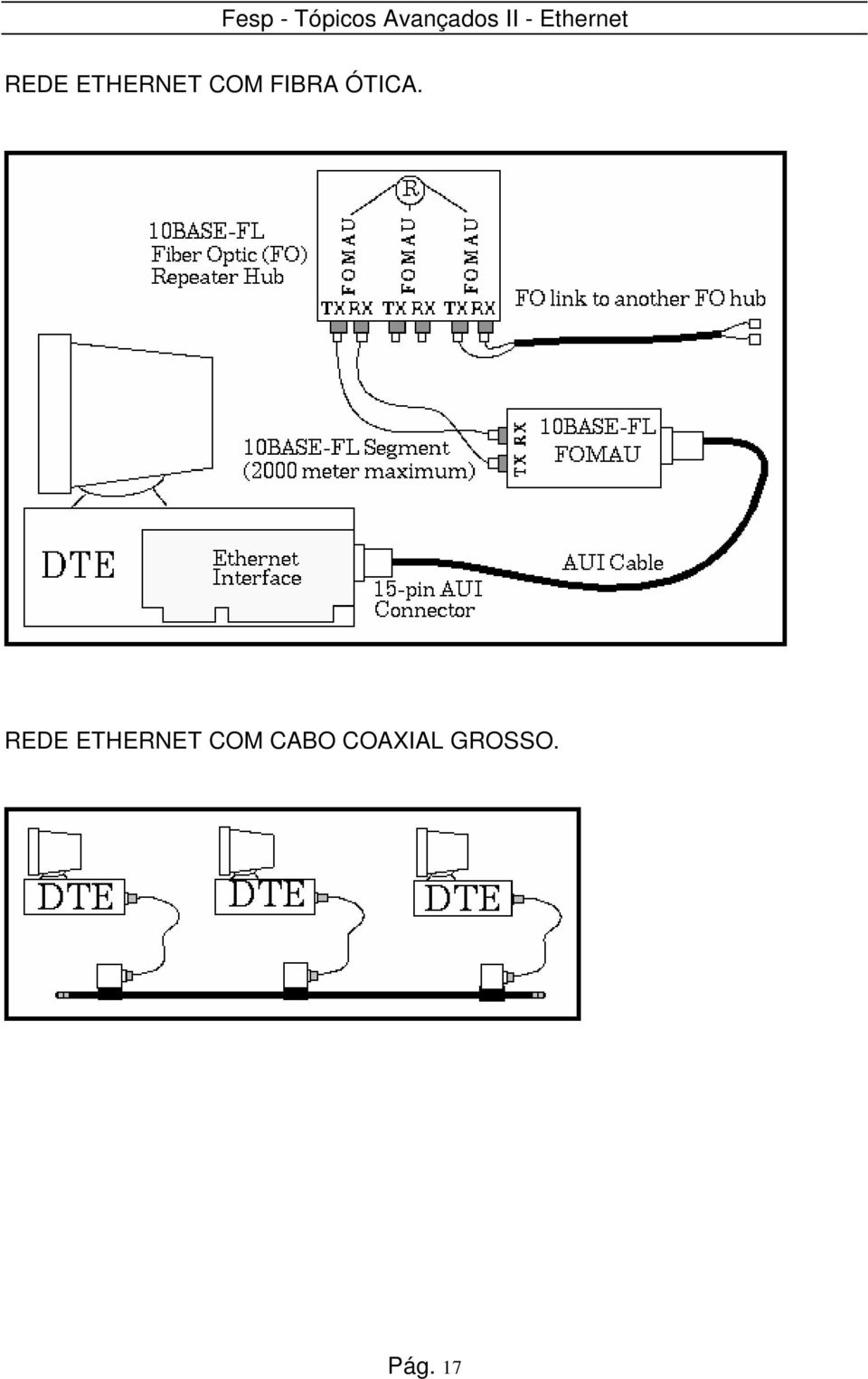 CABO COAXIAL GROSSO.