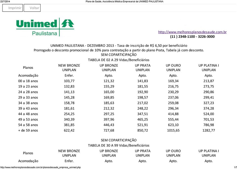 Tabela já com desconto. SEM COPARTICIPAÇÃO TABELA DE 02 A 29 Vidas/Beneficiários NEW BRONZE UP BRONZE UP PRATA UP OURO UP PLATINA I Acomodação Enfer. Apto.