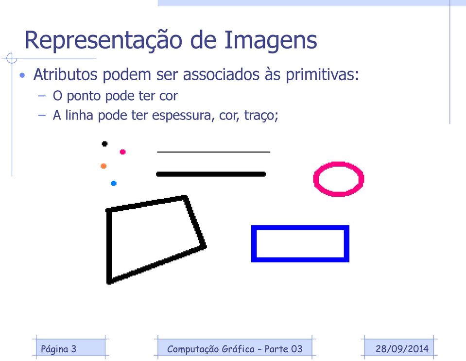 primitivas: O ponto pode ter cor A