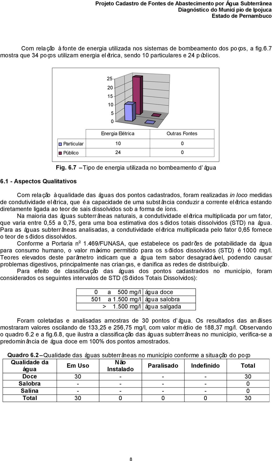 1 - Aspectos Qualitativos Particular 10 0 Público 24 0 Fig. 6.
