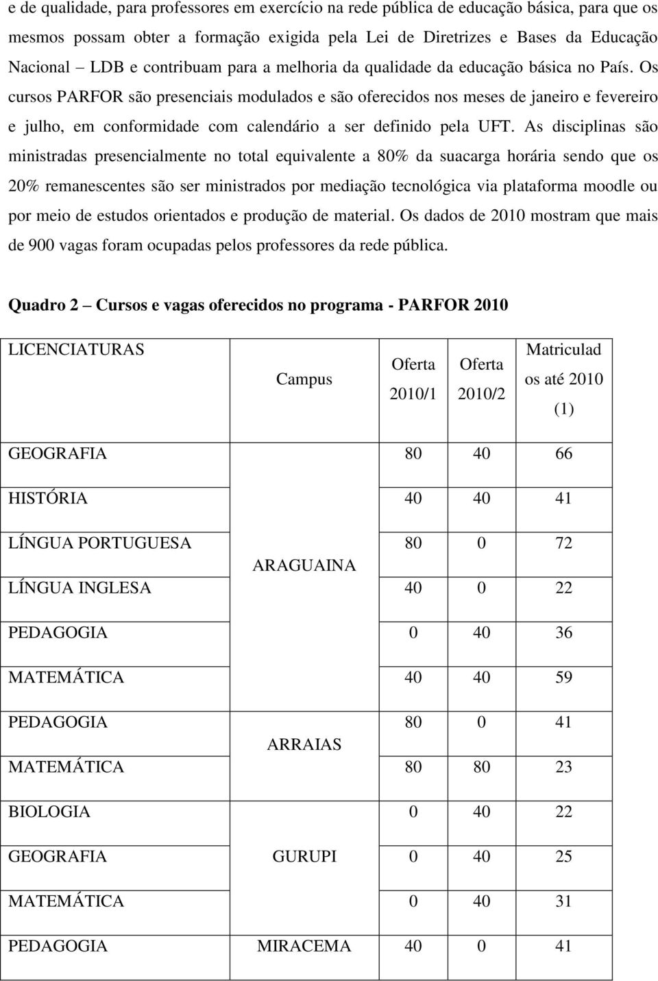 Os cursos PARFOR são presenciais modulados e são oferecidos nos meses de janeiro e fevereiro e julho, em conformidade com calendário a ser definido pela UFT.