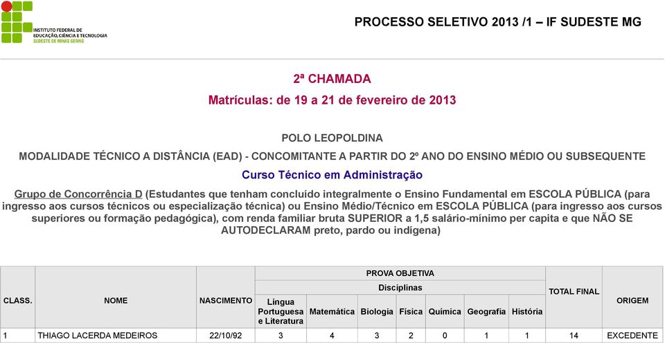 pedagógica), com renda familiar bruta SUPERIOR a 1,5 salário-mínimo per