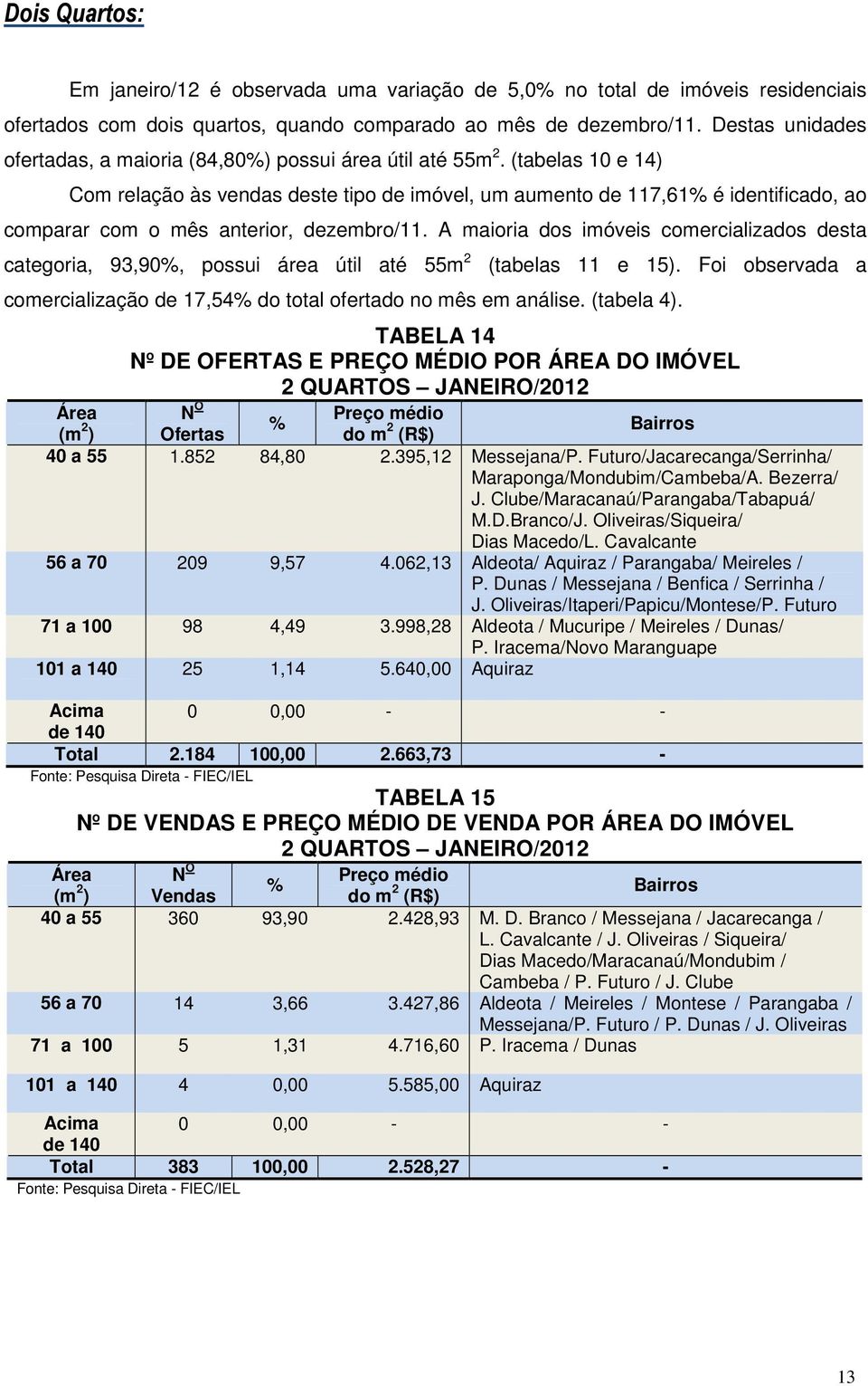 (tabelas e ) Com relação às vendas deste tipo de imóvel, um aumento de 7,6% é identificado, ao comparar com o mês anterior, dezembro/.