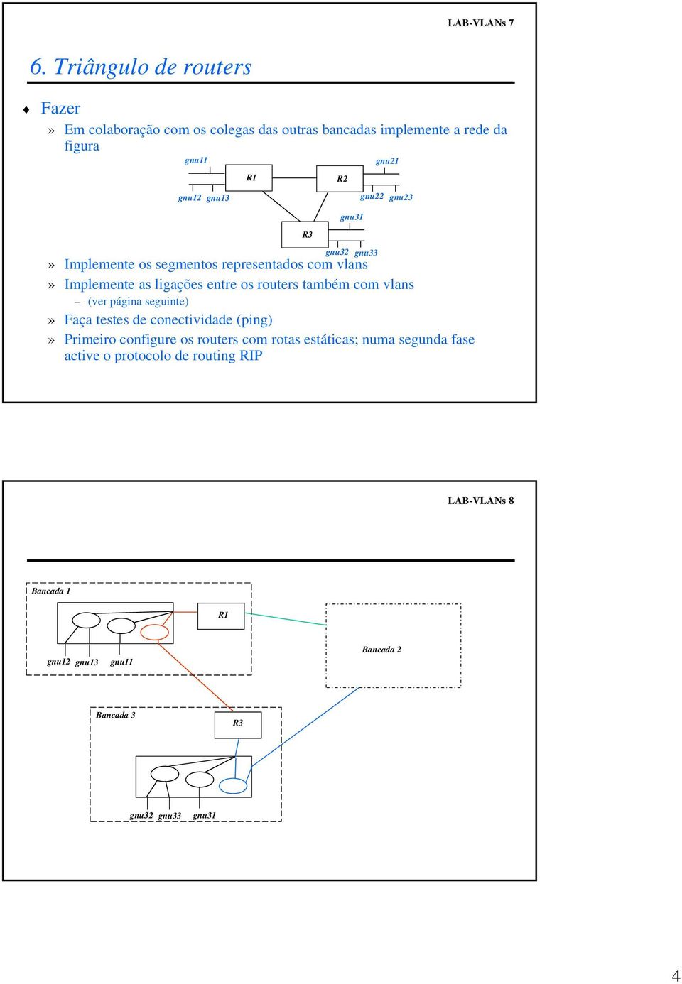 gnu13 gnu22 gnu23 gnu31» Implemente os segmentos representados com vlans» Implemente as ligações entre os routers também com vlans