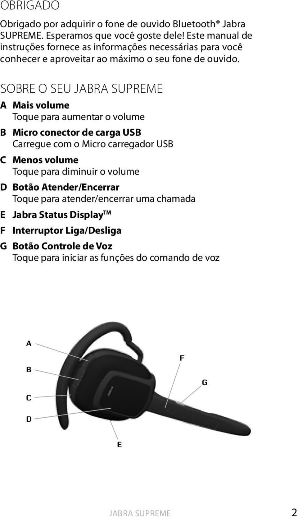 SOBRE O SEU JABRA SUPREME A Mais volume Toque para aumentar o volume B Micro conector de carga USB Carregue com o Micro carregador USB C Menos volume