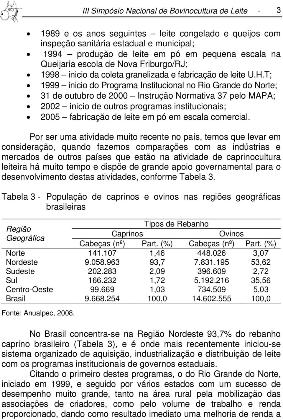 T; 1999 inicio do Programa Institucional no Rio Grande do Norte; 31 de outubro de 2000 Instrução Normativa 37 pelo MAPA; 2002 inicio de outros programas institucionais; 2005 fabricação de leite em pó