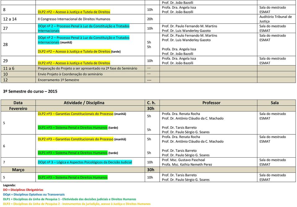 Encerramento 1º Semestre --- 3º Semestre do curso 2015 Auditório Tribunal de Justiça 5 6 Fevereiro DLP2 nº3 Garantias Constitucionais do Processo (manhã) DLP1 nº3 Sistema Penal e Direitos Humanos