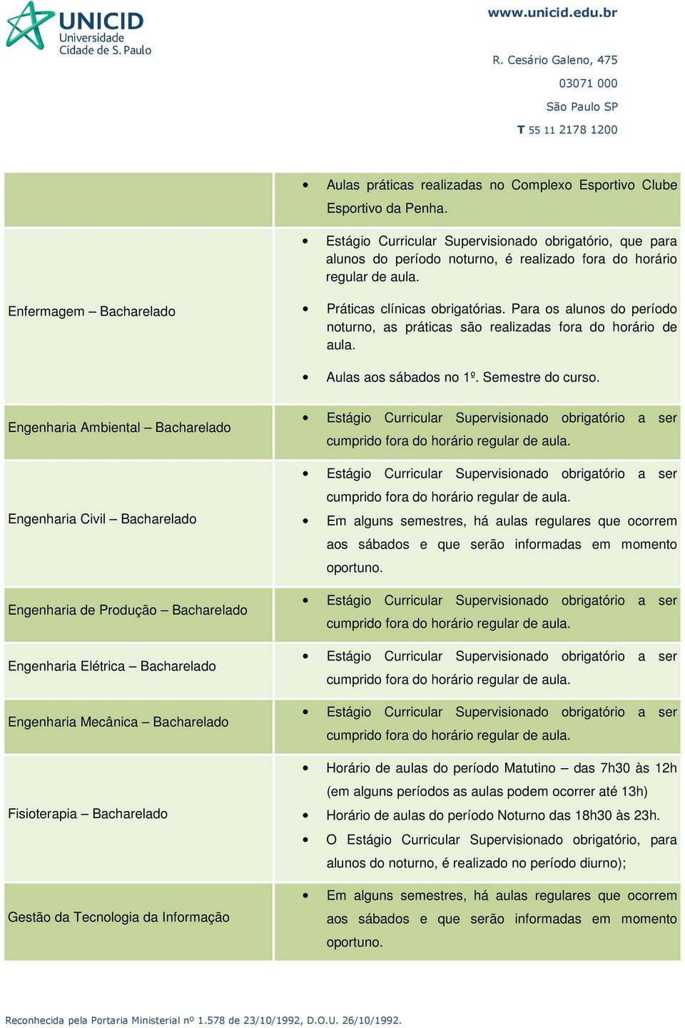 Para os alunos do período noturno, as práticas são realizadas fora do horário de aula. Aulas aos sábados no 1º. Semestre do curso.