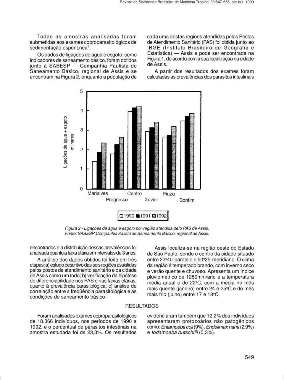 enquanto a população de cada uma destas regiões atendidas pelos Postos de Atendimento Sanitário (PAS) foi obtida junto ao IBGE (Instituto Brasileiro de Geografia e Estatística) Assis e pode ser