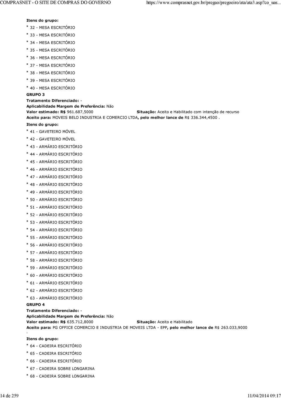 687,5000 Situação: Aceito e Habilitado com intenção de recurso Aceito para: MOVEIS BELO, pelo melhor lance de R$ 336.344,4500.