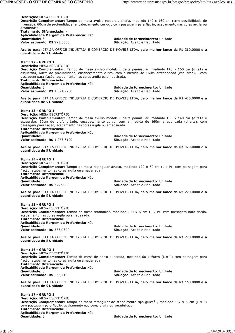 Tratamento Diferenciado: - Aplicabilidade Margem de Preferência: Não Quantidade: 5 Unidade de fornecimento: Unidade Valor estimado: R$ 928,3800 Situação: Aceito e Habilitado Aceito para: ITALIA