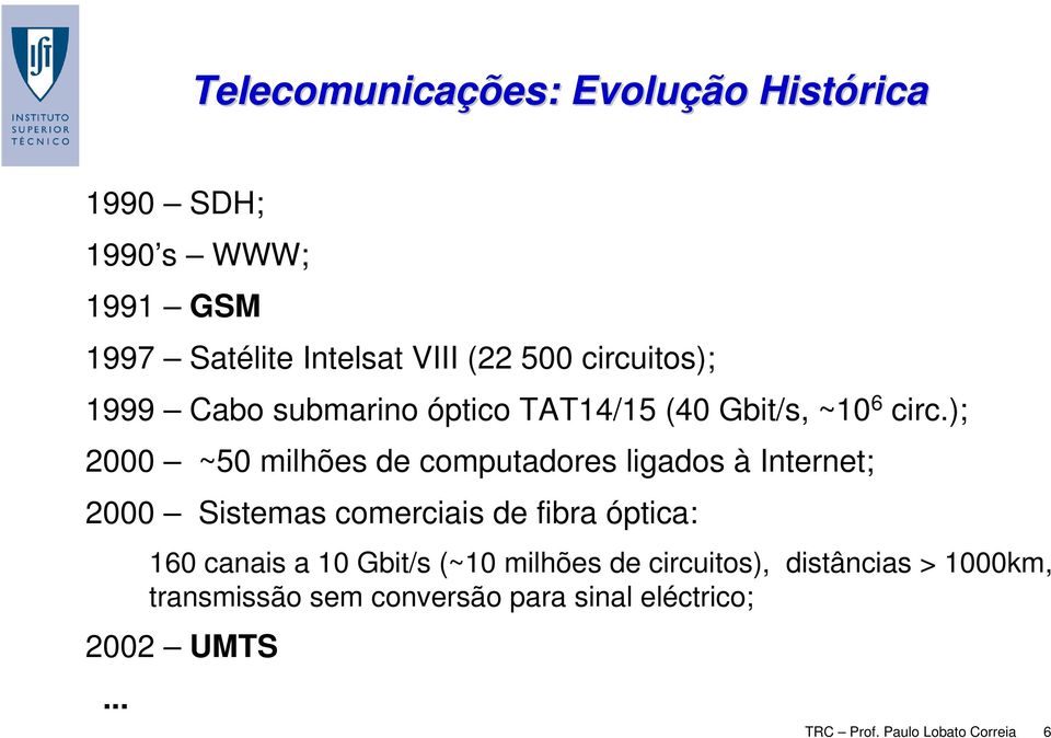 ); 2000 ~50 milhões de computadores ligados à Internet; 2000 Sistemas comerciais de fibra óptica: 160 canais a