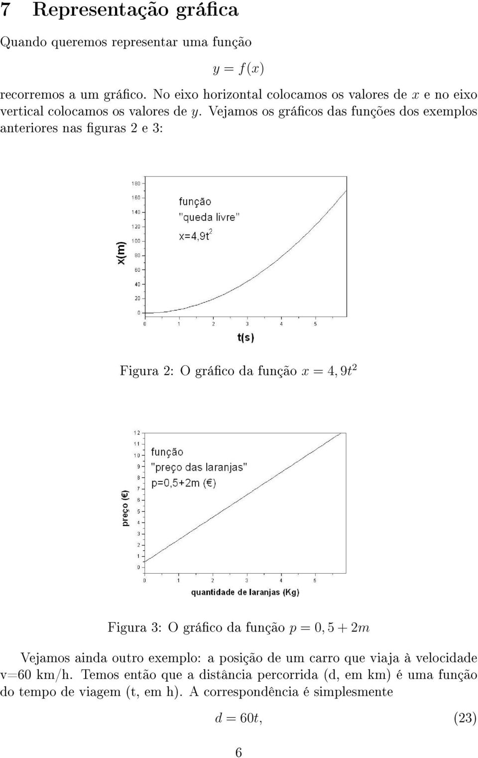 Vejamos os grácos das funções dos exemplos anteriores nas guras 2 e 3: Figura 2: O gráco da função x = 4, 9t 2 Figura 3: O gráco da função p