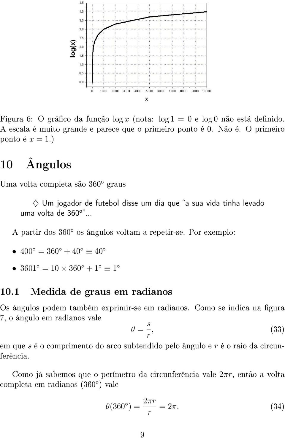 Por exemplo: 400 = 360 + 40 40 3601 = 10 360 + 1 1 10.1 Medida de graus em radianos Os ângulos podem também exprimir-se em radianos.