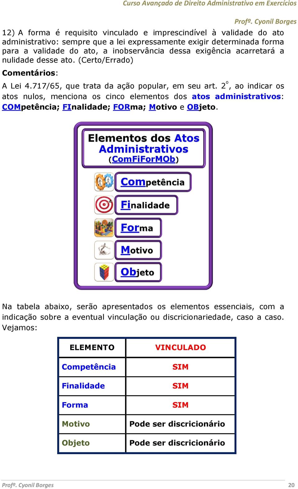 2 º, ao indicar os atos nulos, menciona os cinco elementos dos atos administrativos: COMpetência; FInalidade; FORma; Motivo e OBjeto.