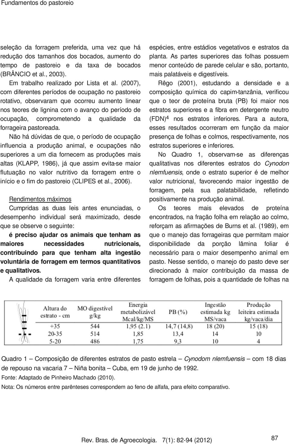 (2007), com diferentes períodos de ocupação no pastoreio rotativo, observaram que ocorreu aumento linear nos teores de lignina com o avanço do período de ocupação, comprometendo a qualidade da