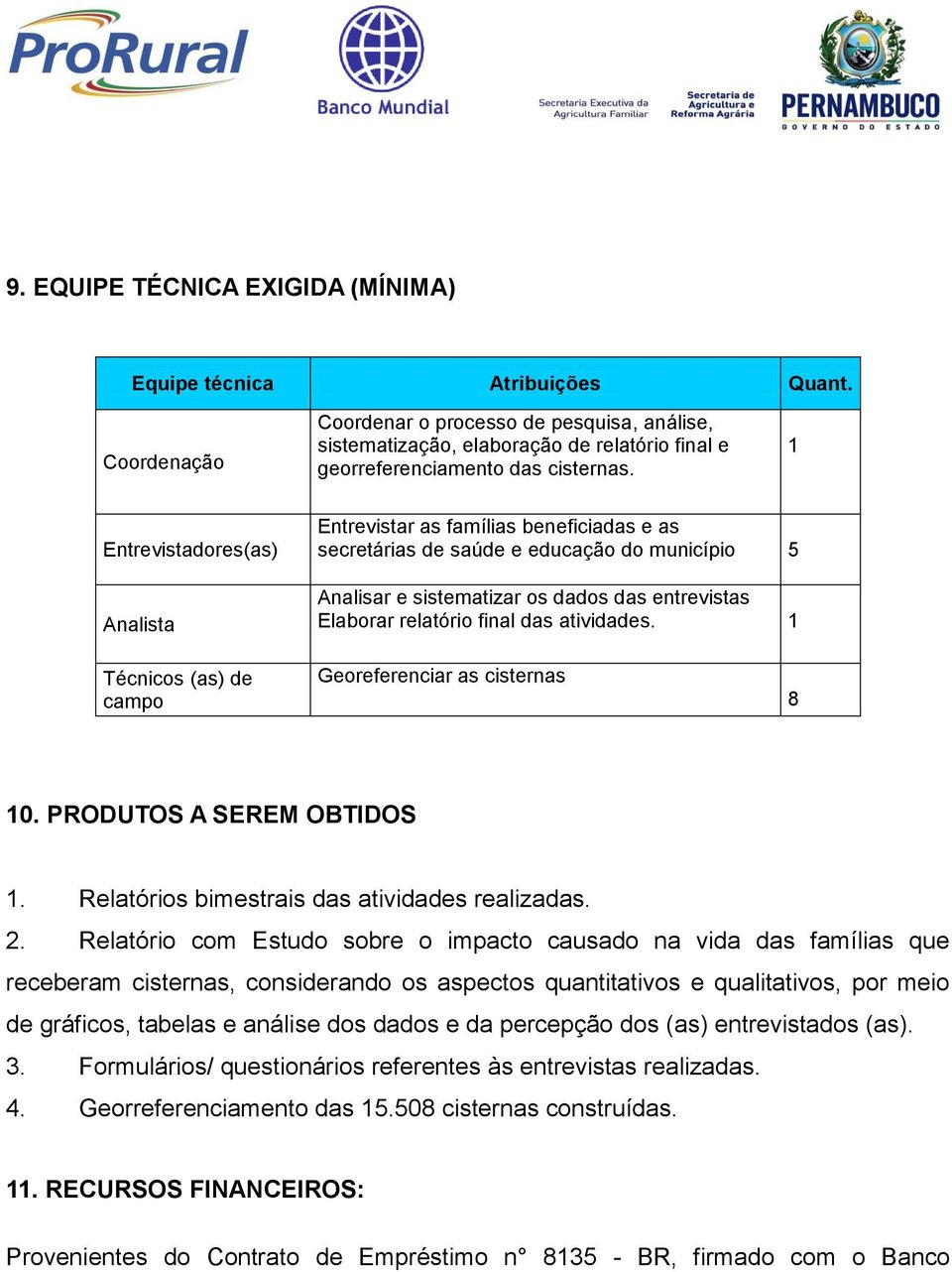 1 Entrevistadores(as) Analista Entrevistar as famílias beneficiadas e as secretárias de saúde e educação do município 5 Analisar e sistematizar os dados das entrevistas Elaborar relatório final das