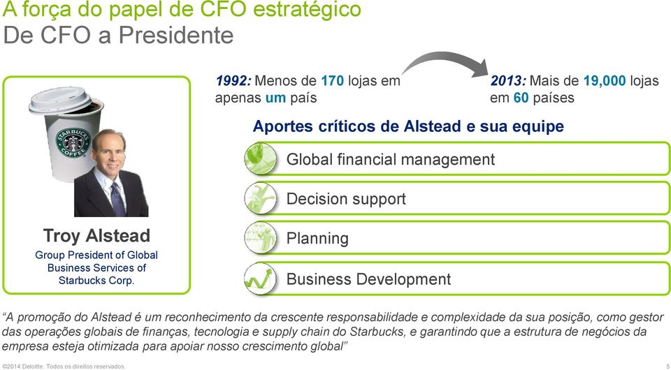 Planning Business Development A promoção do Alstead é um reconhecimento da crescente responsabilidade e complexidade da sua posição, como gestor das operações globais