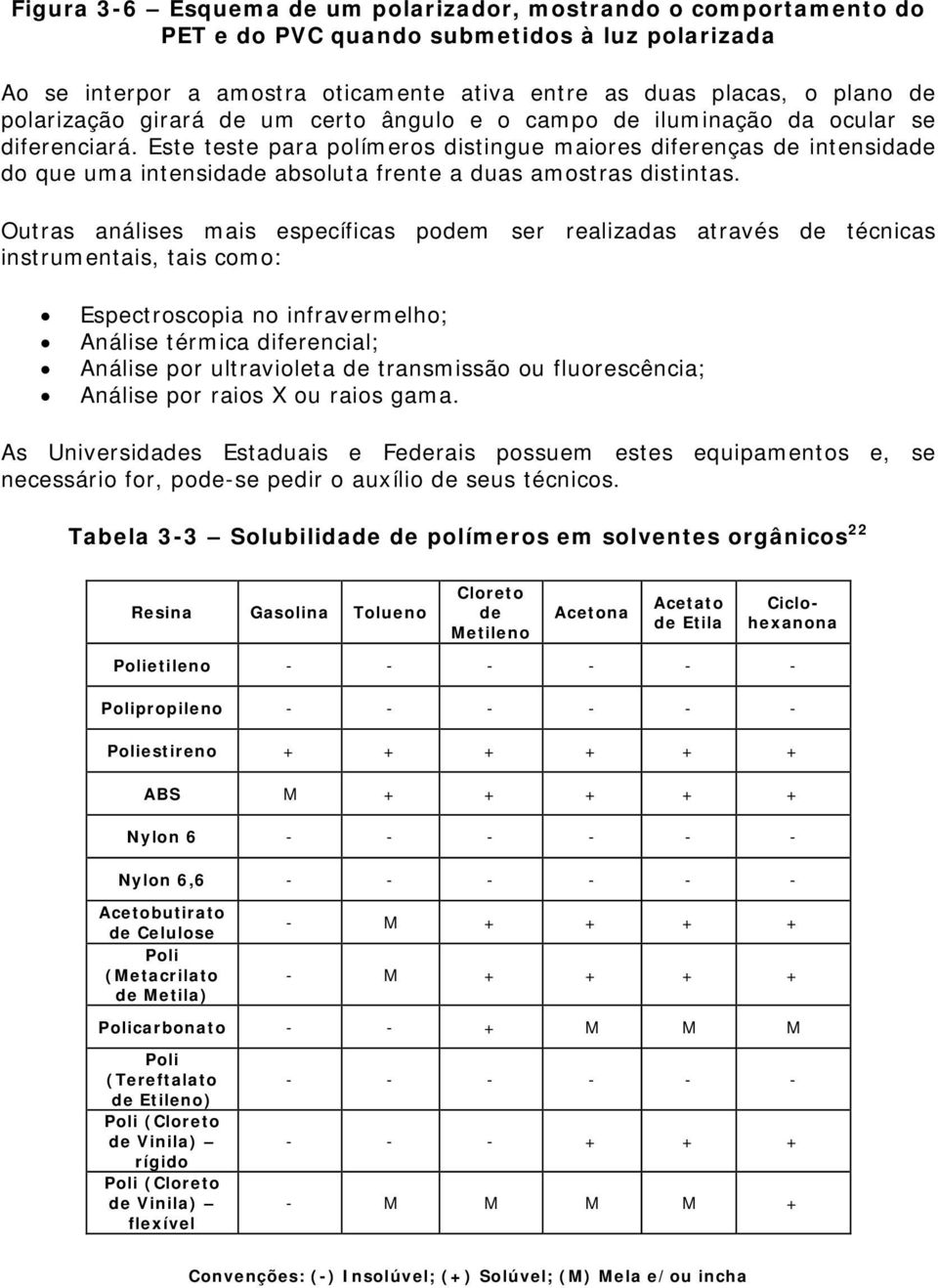 Este teste para polímeros distingue maiores diferenças de intensidade do que uma intensidade absoluta frente a duas amostras distintas.