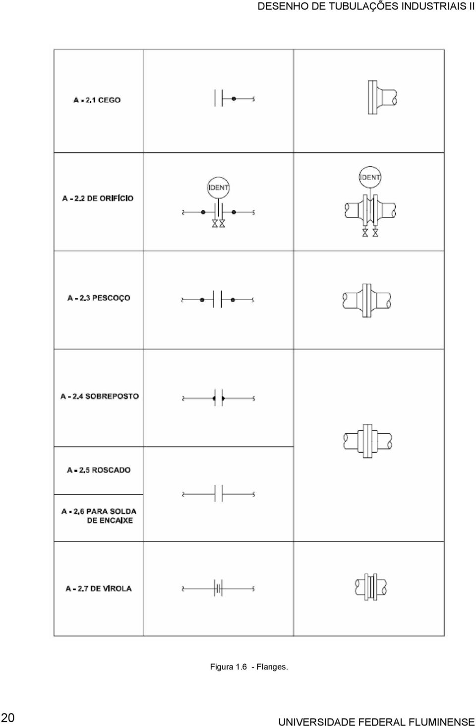 Flanges.