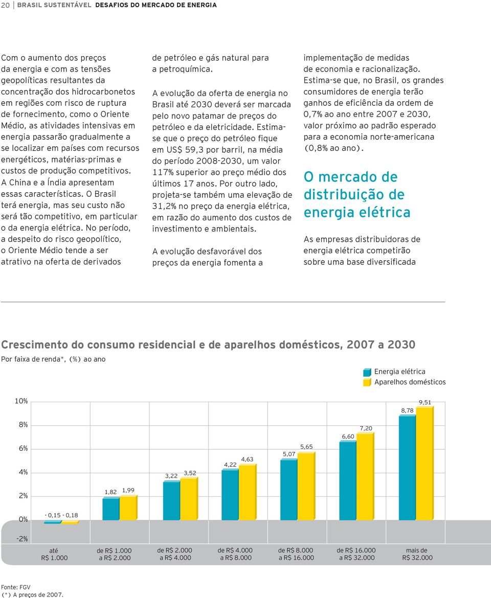 A China e a Índia apresentam essas características. O Brasil terá energia, mas seu custo não será tão competitivo, em particular o da energia elétrica.