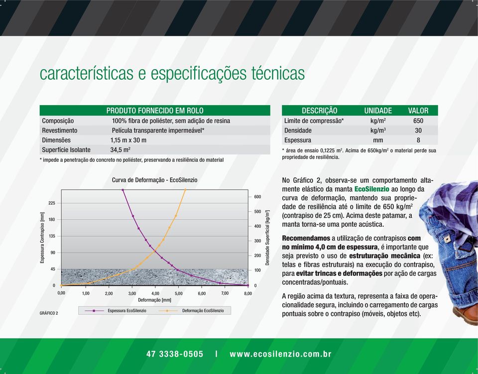 Espessura mm 8 * área de ensaio 0,1225 m 2. Acima de 650kg/m 2 o material perde sua propriedade de resiliência.