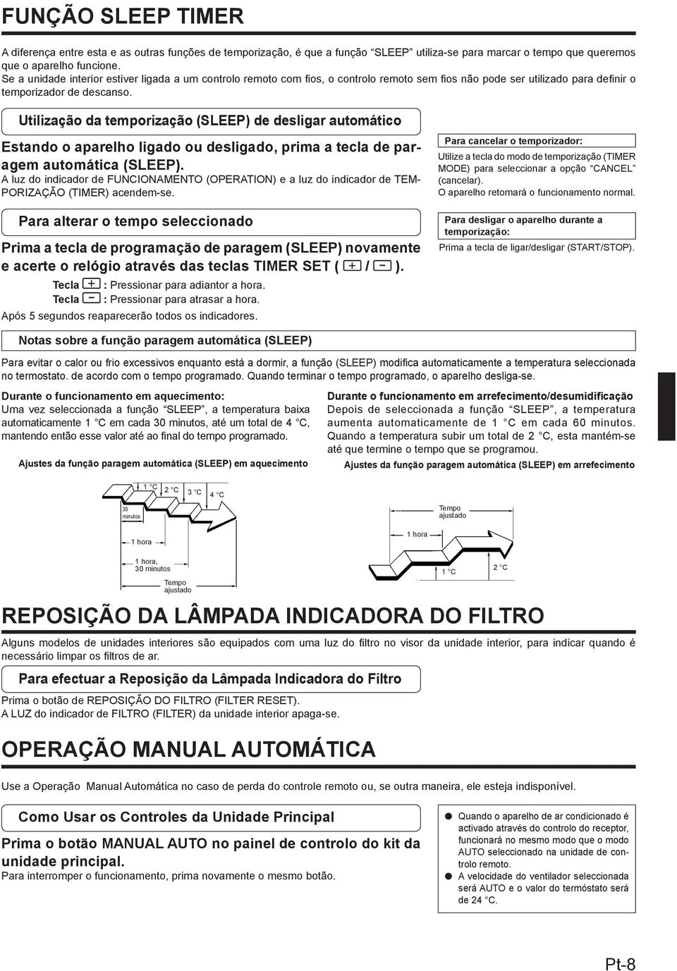 Utilização da temporização (SLEEP) de desligar automático Estando o aparelho ligado ou desligado, prima a tecla de paragem automática (SLEEP).