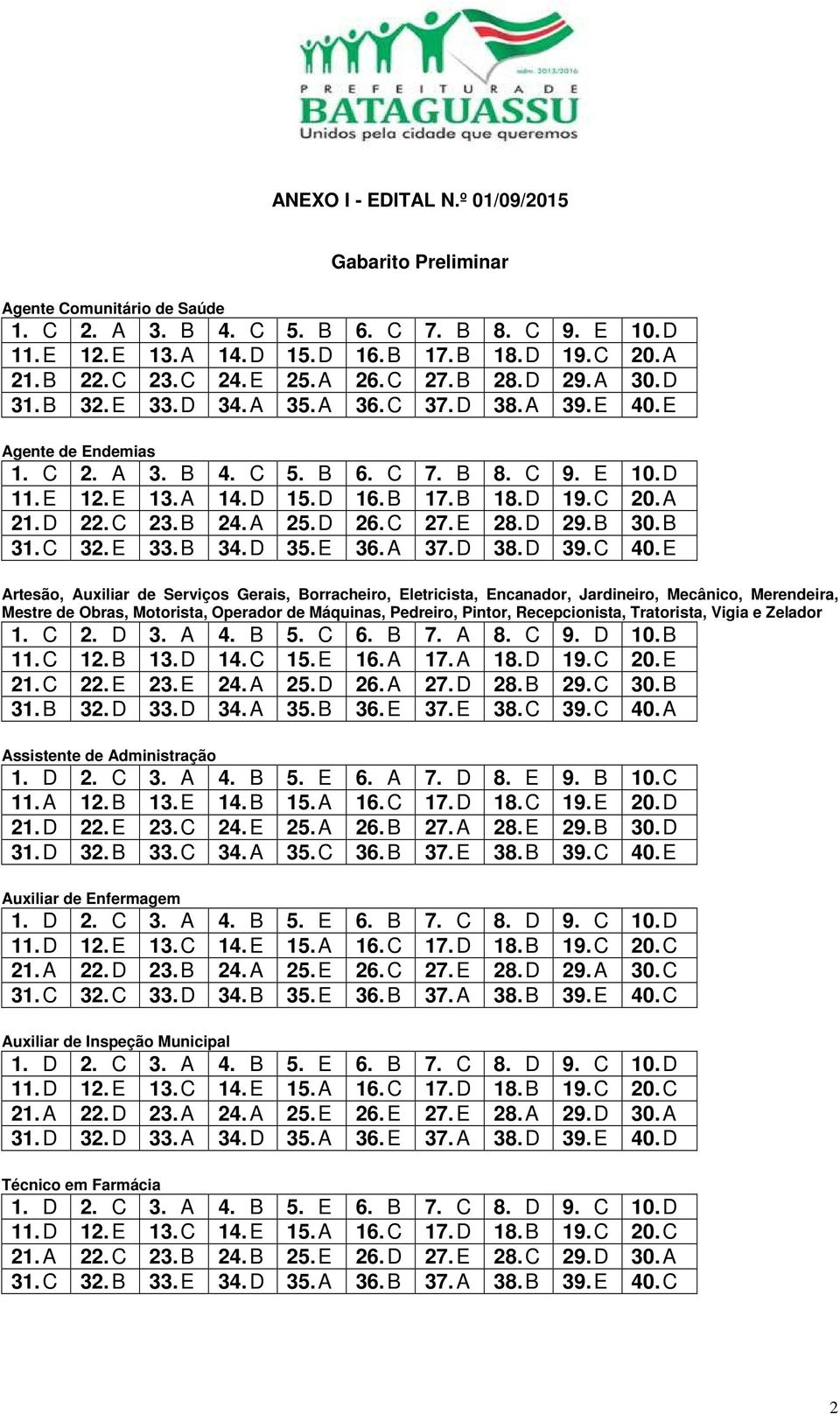 A 14. D 15. D 16. B 17. B 18. D 19. C 20. A 21. D 22. C 23. B 24. A 25. D 26. C 27. E 28. D 29. B 30. B 31. C 32. E 33. B 34. D 35. E 36. A 37. D 38. D 39. C 40.